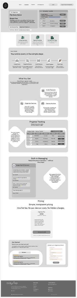 Organizer dashboard wireframe